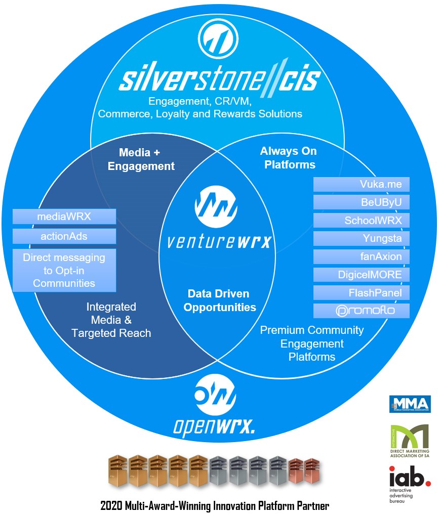 Silverstone Venturewrx Group