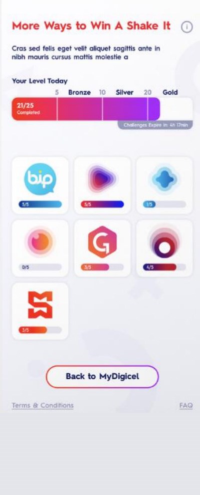 Digicel More Ways to Win — Shake It Dashboard